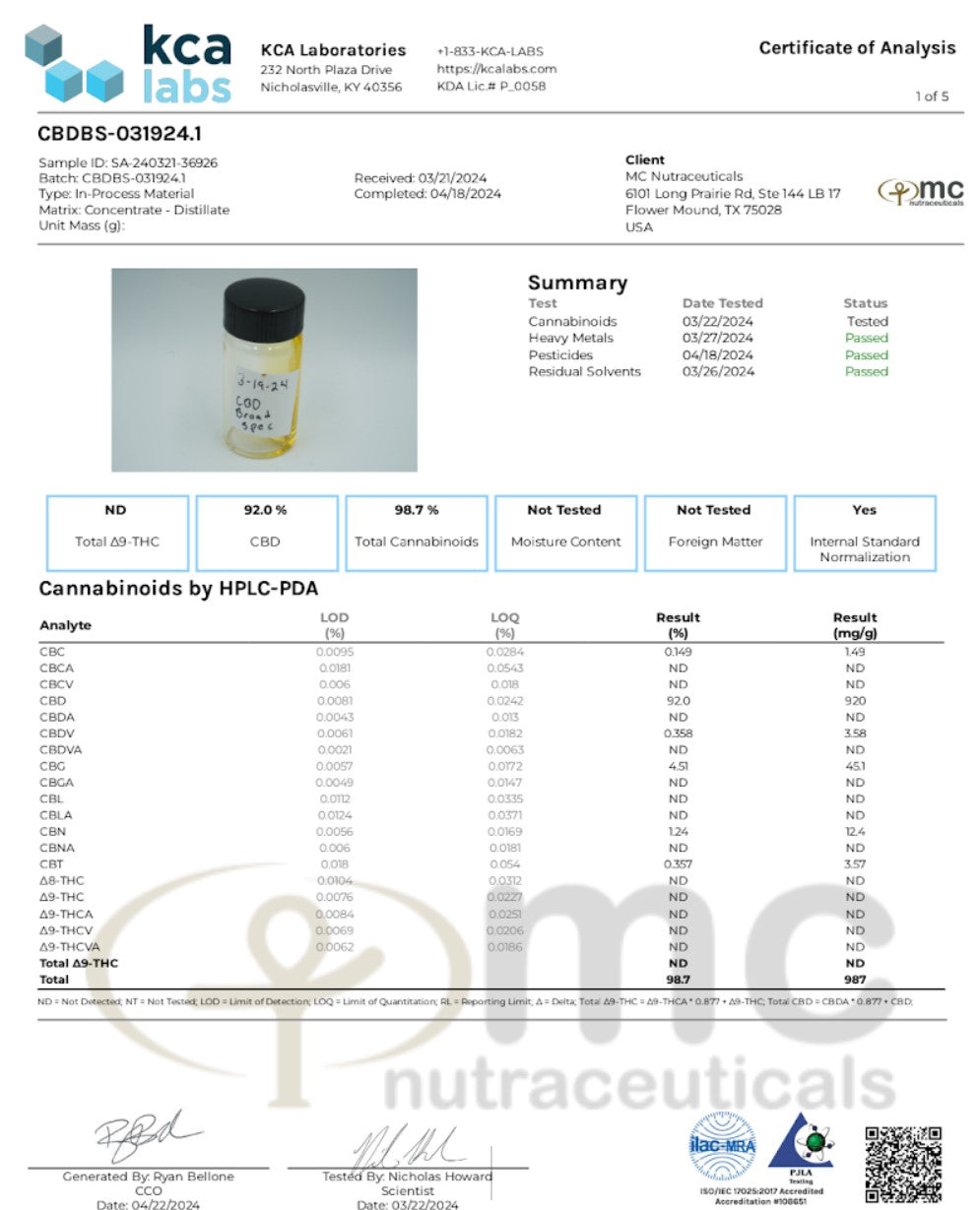 Naturally CBD Pain Relief Cream